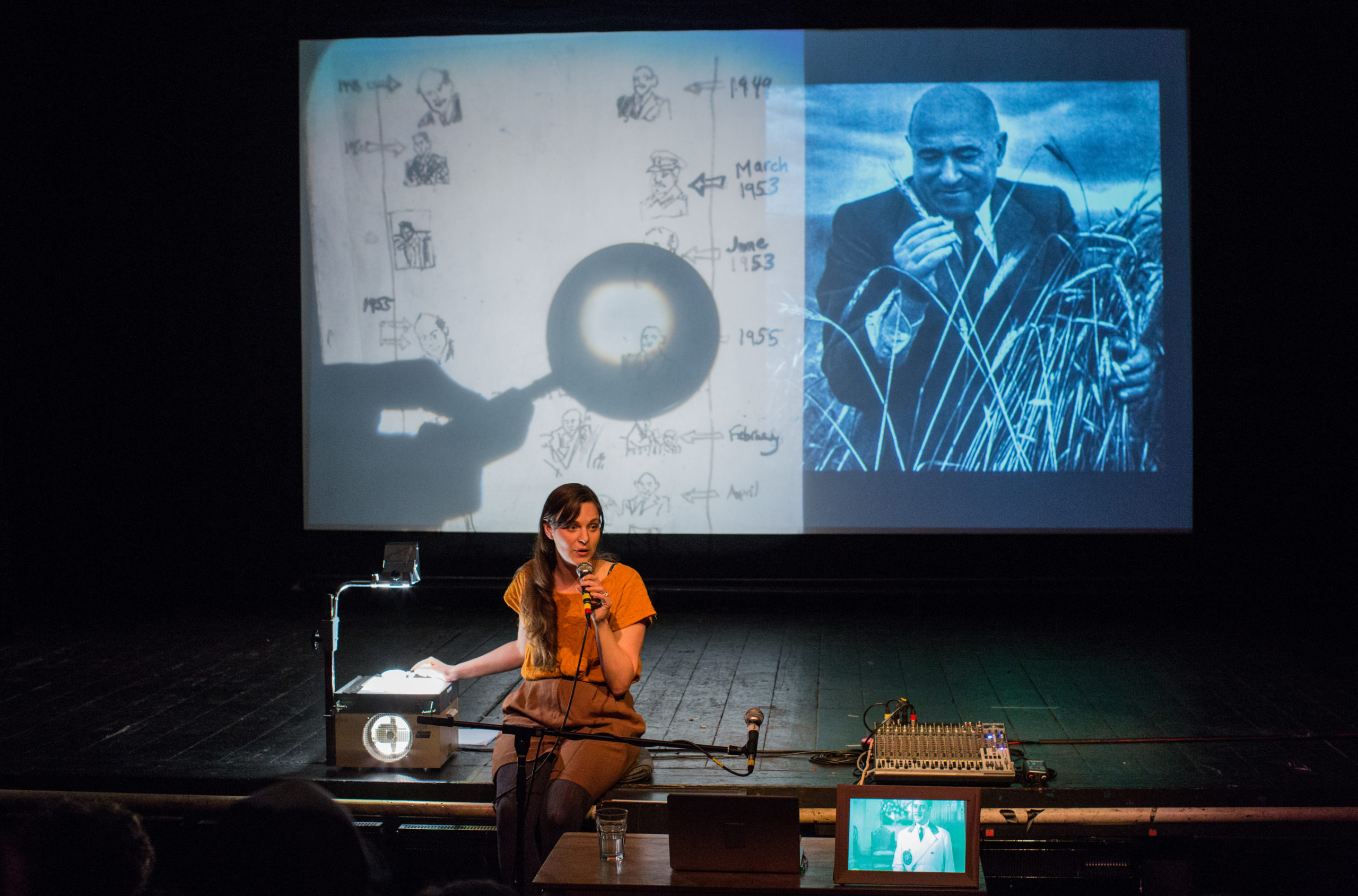 History History History